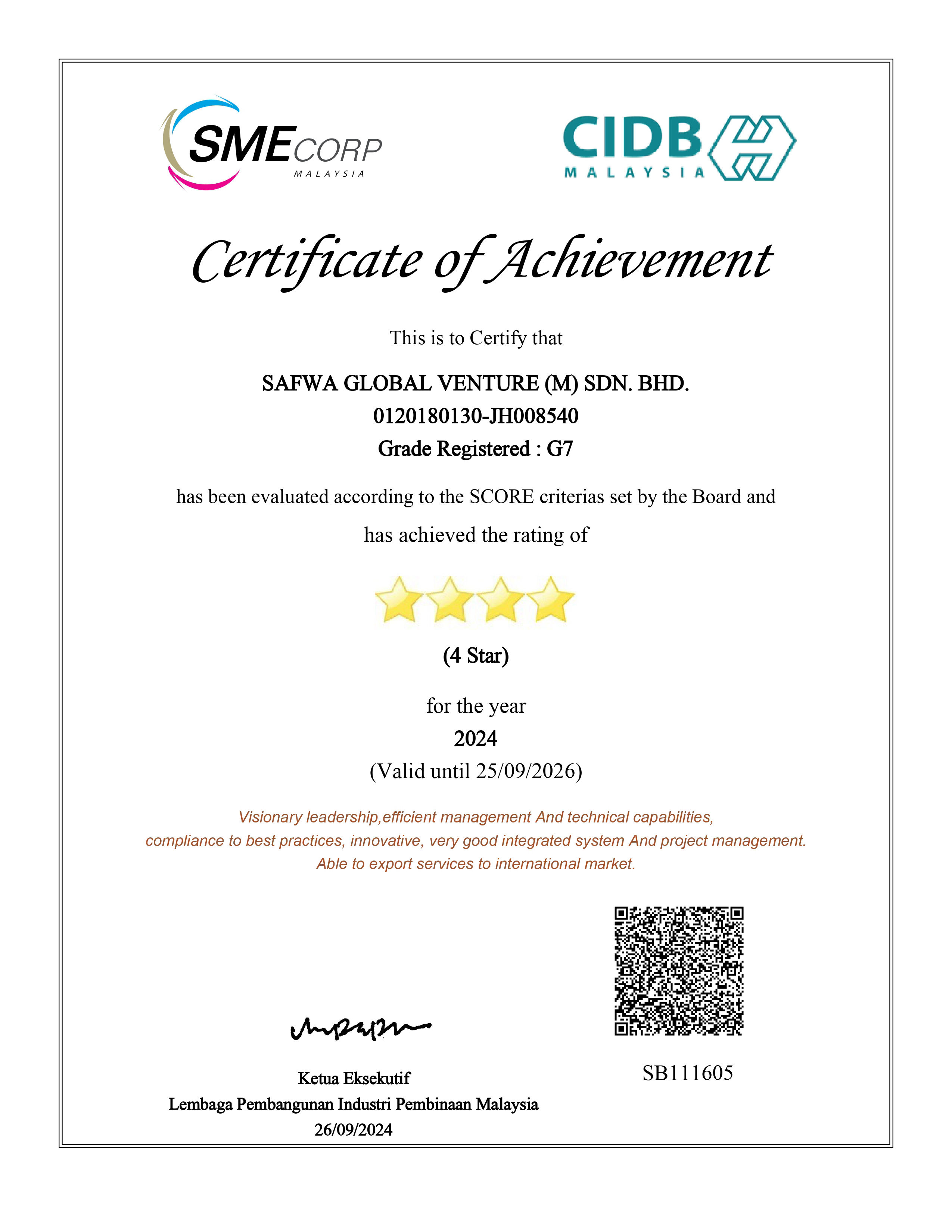 SME